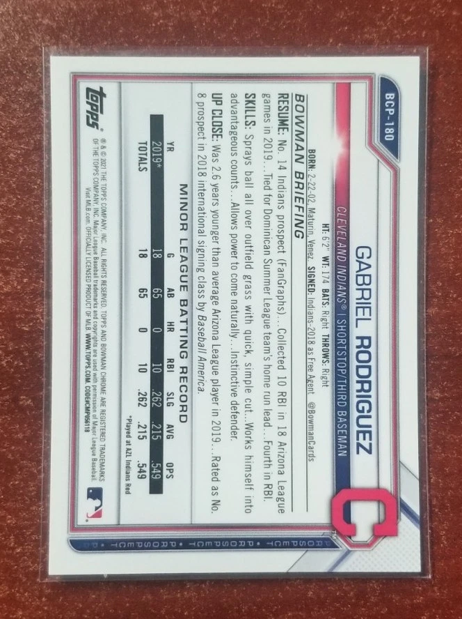 2021 Bowman Chrome Sapphire Edition Aqua Refractor /99 Gabriel Rodriguez - Image 2 of 2