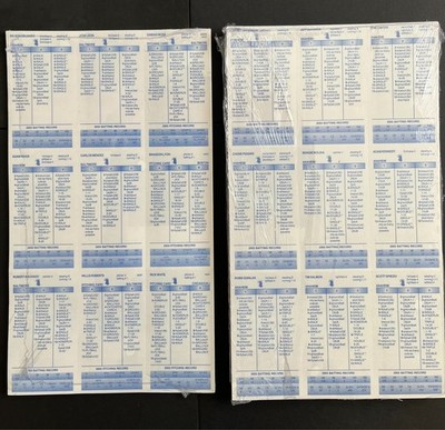 2003 Season Strat-O-Matic Baseball Set W/Extra Players, Unseparated/Unopened/OOP
