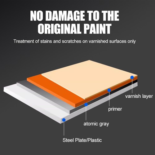 Car Remover Cream Scratch Repair Paint Body Compound Paste Touch Up Clear Remove - Picture 7 of 11