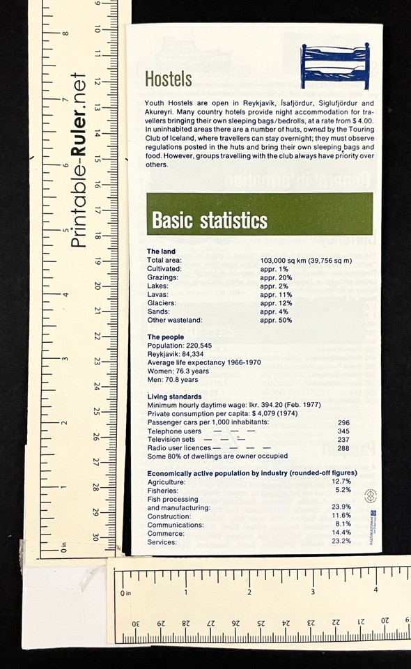 1977 Iceland Practical Tourist Information Vintage Travel Brochure