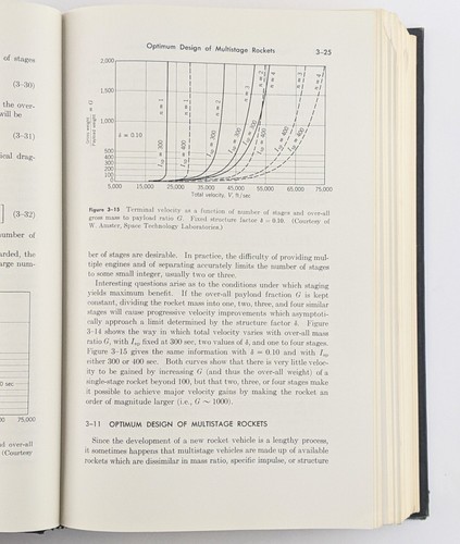 Space Technology (1959) Seifert - Spaceflight Engineering & Science, Ex-Library - Picture 13 of 23