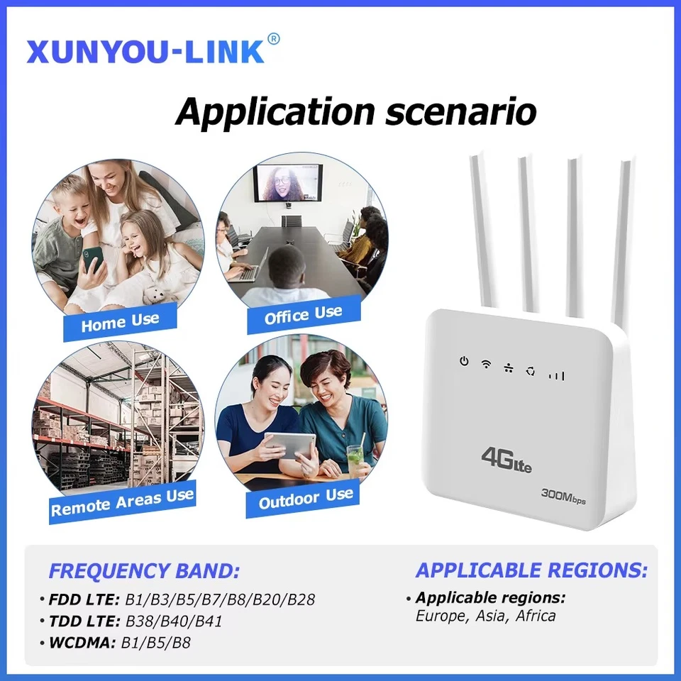 ROUTER 4G/5G LTE CPE WiFi 6 DA 300 MBPS MODEM WIRELESS CON SLOT SIM A 4 ANTENNE - Immagine 2 di 4