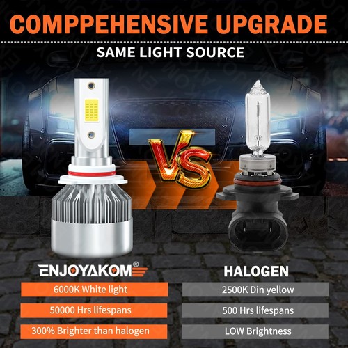 For Honda CR-V 2015-2021 LED Headlight Kit High Low+Fog Light Bulbs 10000lm 6x - Picture 8 of 11