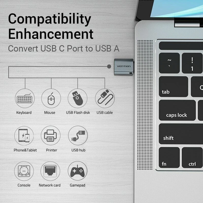 USB-C公头转USB 3.0 A母头适配器转换器USB C型安卓平板电脑手机 — 第 3/4 张图片