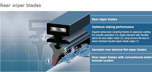 Mercedes GLE Class Rear Wiper Blade Windscreen 2015 Onwards BOSCH H301 - Picture 7 of 11