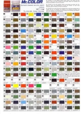 GSI Creos Mr. Hobby Mr. Color Solvent Based Lacquer Model Paint