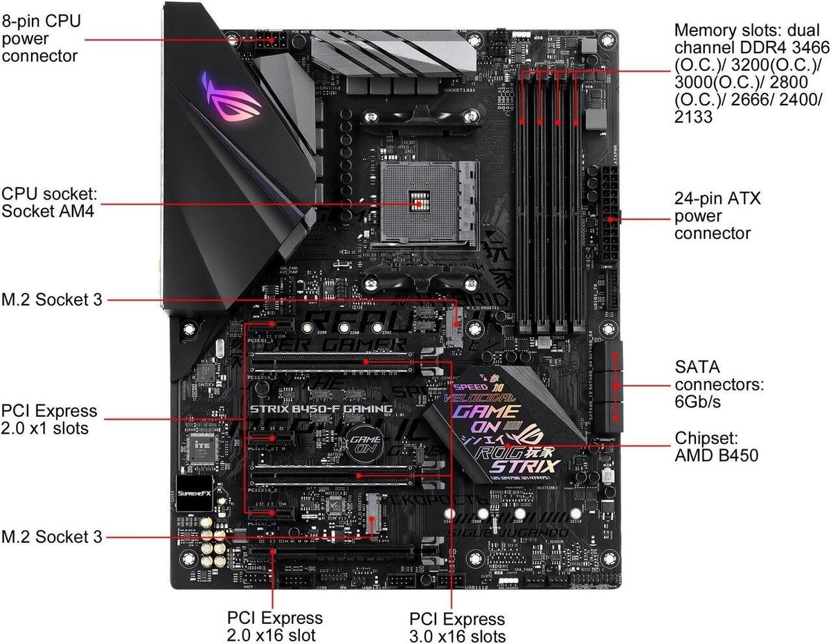 ASUS ROG STRIX B450-F GAMING AM4 AMD B450 DDR4 PCIE 3.0 NVMe ATX