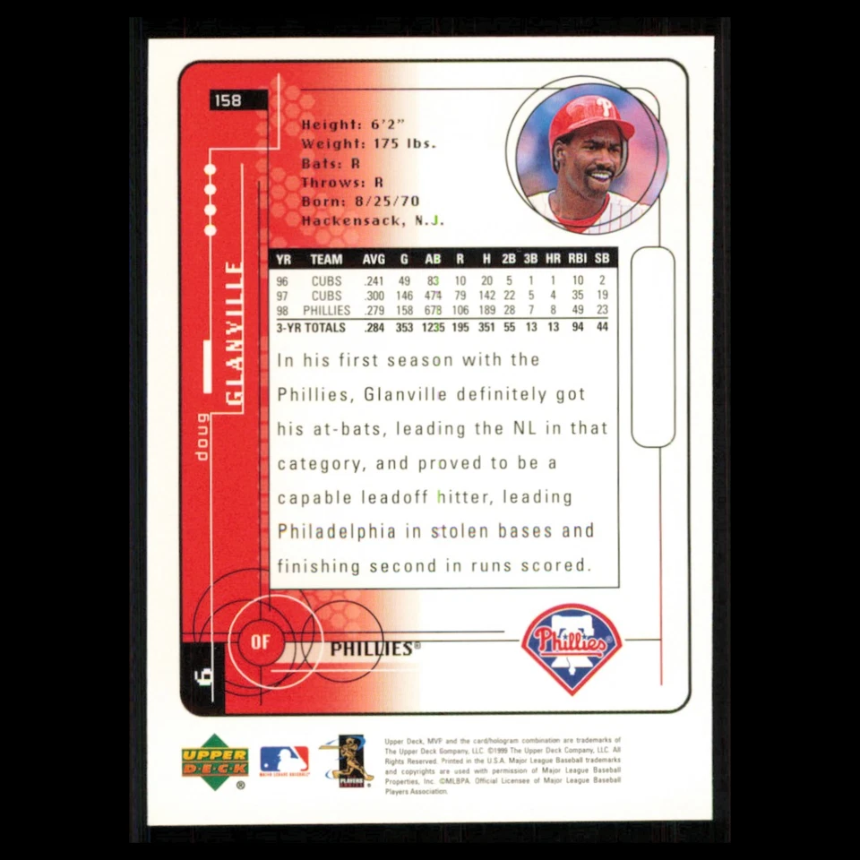 Doug Glanville #158 1999 Upper Deck MVP Philadelphia Phillies Baseball Card MLB - Image 2 of 3