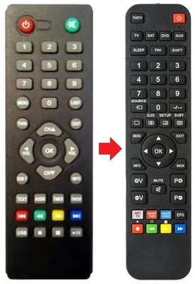 Fernbedienung geeignet für SEDEA SNT250HD