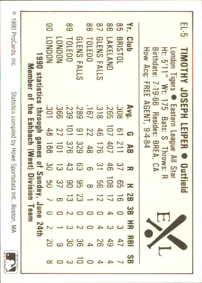 Tim Leiper 1990 ProCards Eastern League All-Stars #EL5 RC London Tigers ** - Image 2 of 2