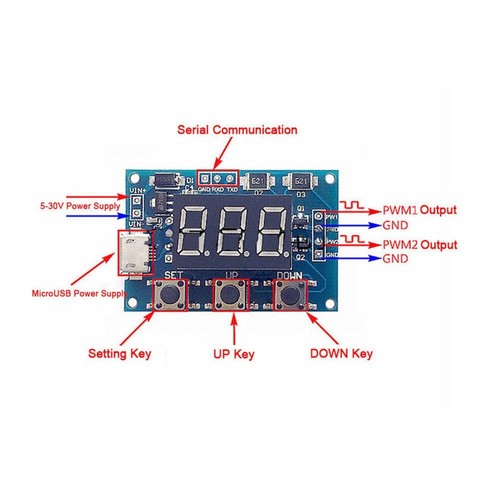 2 Channel Square Wave Generator Module for Duty Cycle and Frequency Control - Photo 6/12