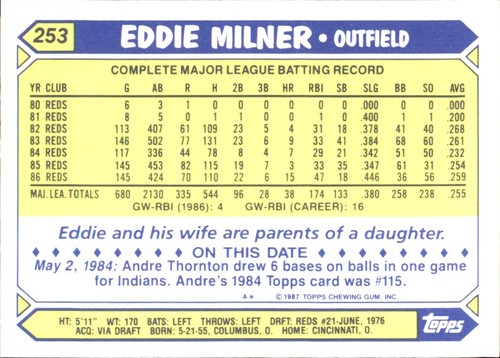 1987 Topps TIFFANY MLB Singles Choisissez vos joueurs d'équipe GLOSSY préférés #2 - #266 - Photo 498 sur 520