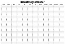 Geburtstagskalender Wandkalender Wandplaner Kalender in DIN A4 A3 A2 A1 gefaltet