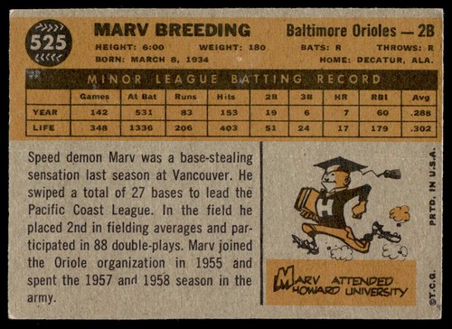 1960 Topps Baseball Pick From Scans Various Grades .10¢ shipping after 1st one! - Picture 239 of 263