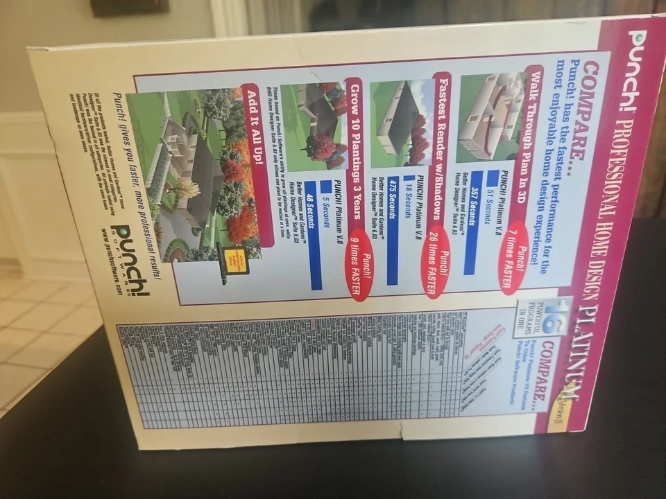 Professional Home Design Platinum Suite Punch Software Version 8 PC CD-Rom 2004 - Image 4 of 4