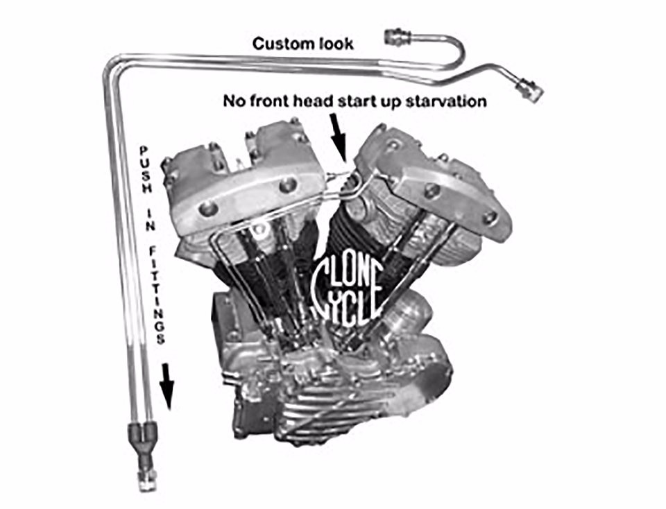 Harley Shovelhead Engine Diagram