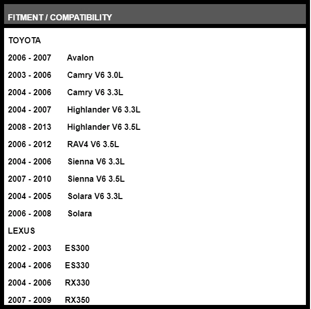 U150E U151E U250E Transmission Filter Kit + Washer + 5L ATF for TOYOTA LEXUS - Image 4 of 4