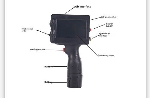 Suitable for Hand-held Small Inkjet Printer Production Date General 2588 - 第 12/20 張圖片