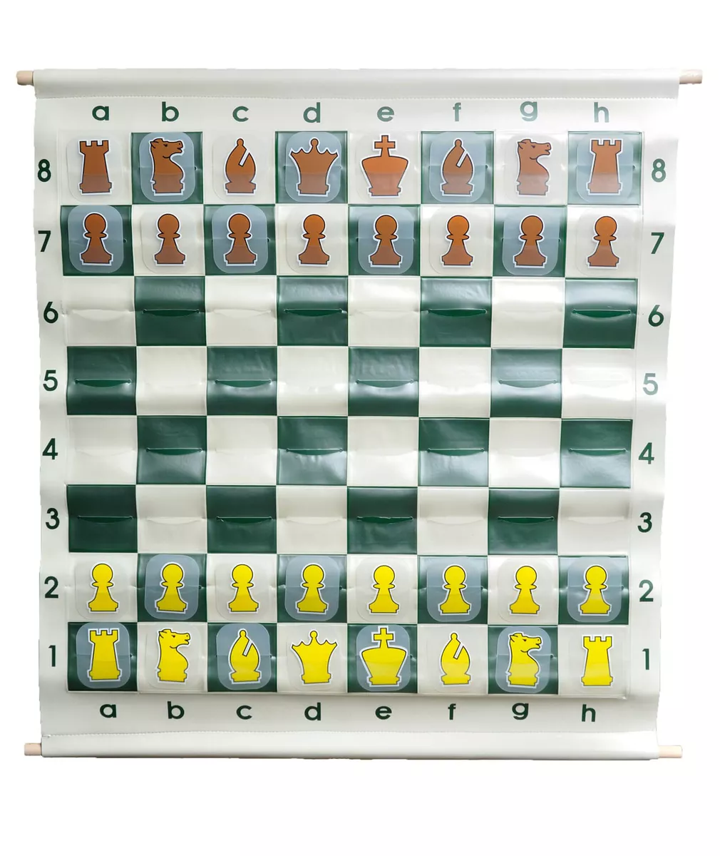 What Your Chess Piece Style Says About You 