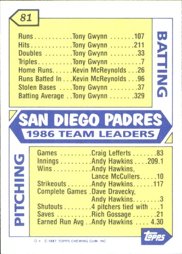 1987 Topps TIFFANY MLB Singles Choisissez vos joueurs d'équipe GLOSSY préférés #2 - #266 - Photo 176 sur 520