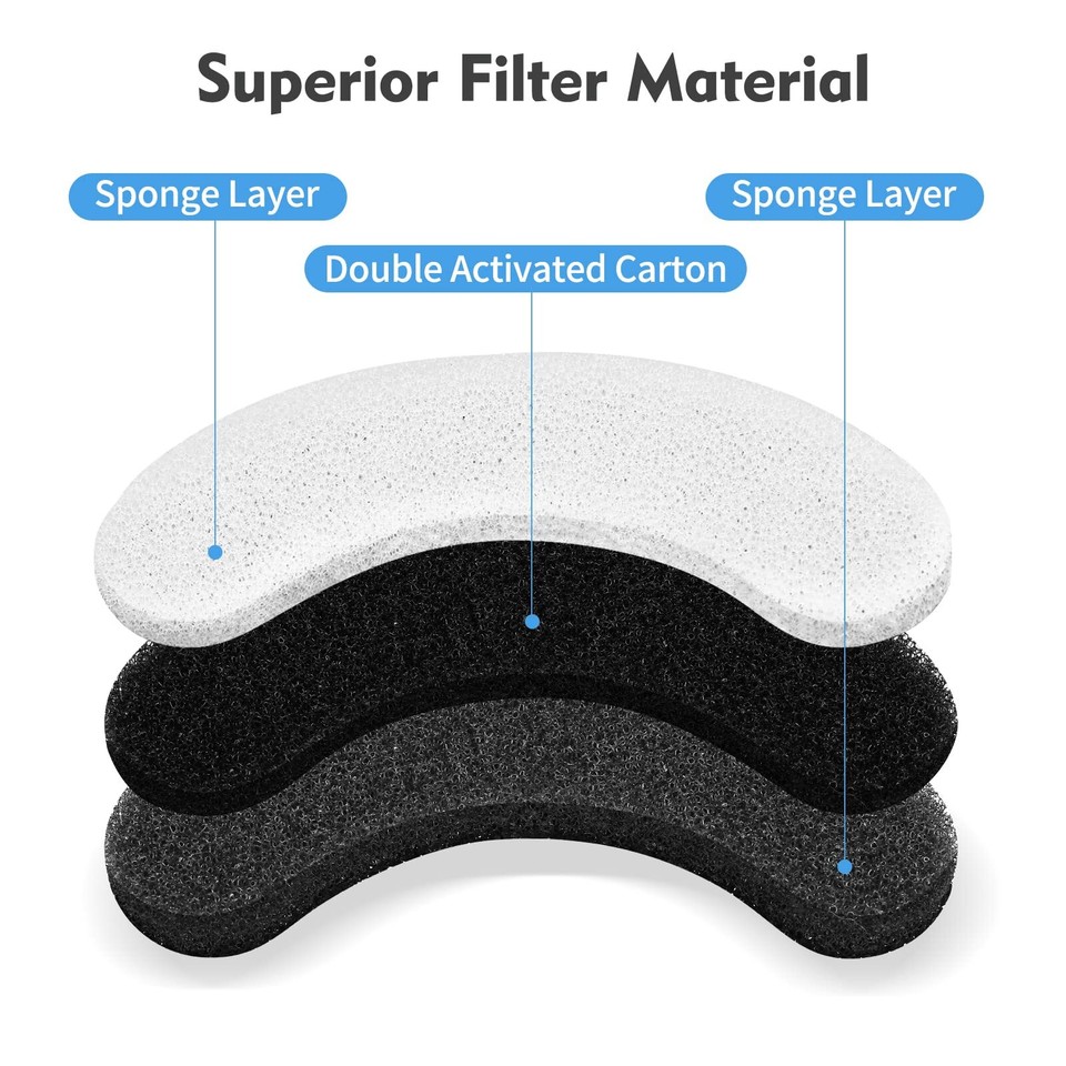 12-Pack Cat Water Fountain Sponge Filters - High Density Replacement For 95oz/2.8L Pet Fountains