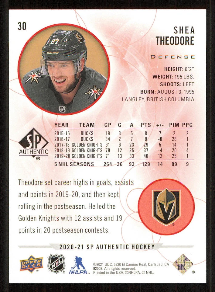 2020-21 SP Authentic Limited Red #30 Shea Theodore - Image 2 of 2