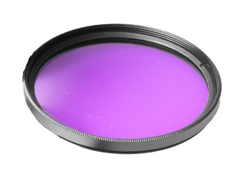 3-Pc HD Filter Set UV Polarizer & FLD For Panasonic Lumix DMC-LX100 - Picture 6 of 10