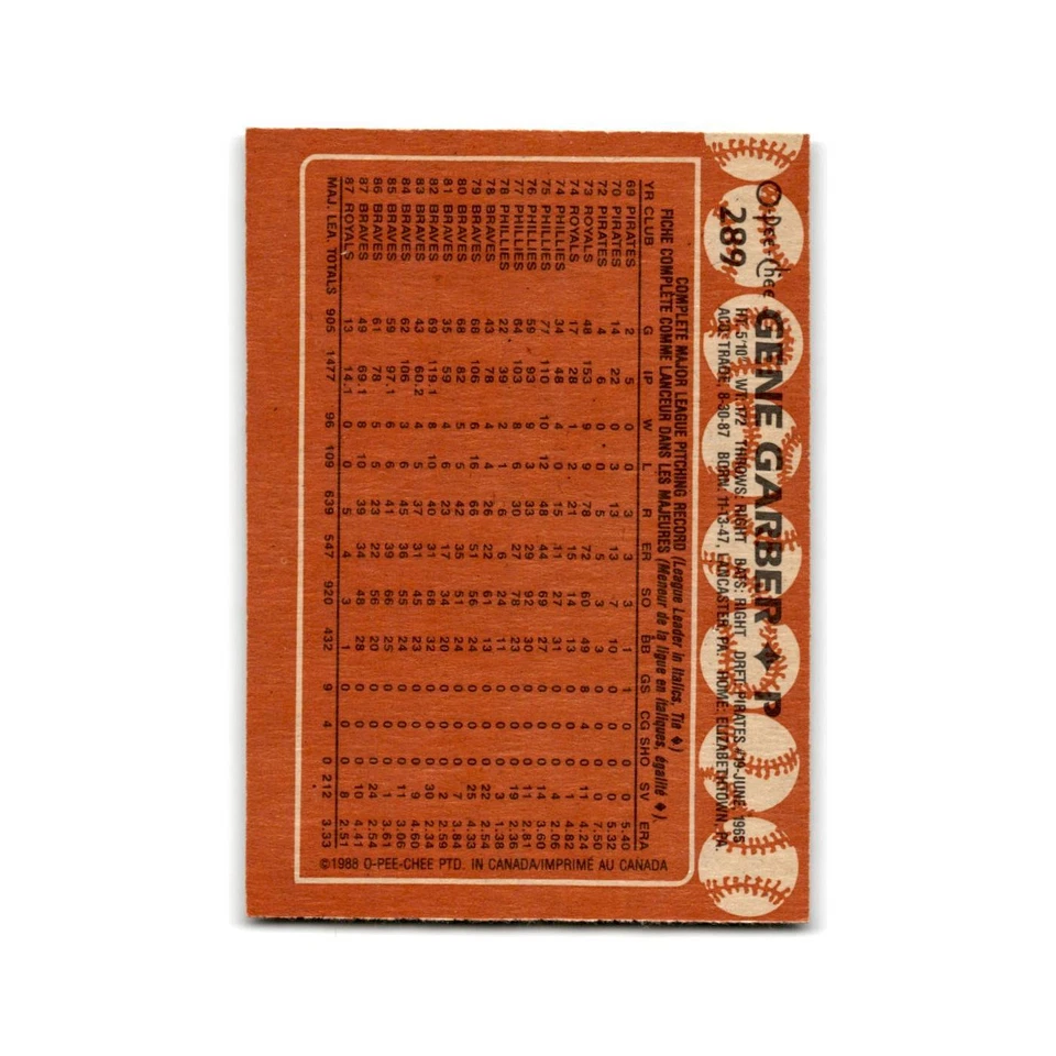 Gene Garber 1988 O-Pee-Chee #289 Kansas City Royals Baseball Card NM - Image 2 of 3