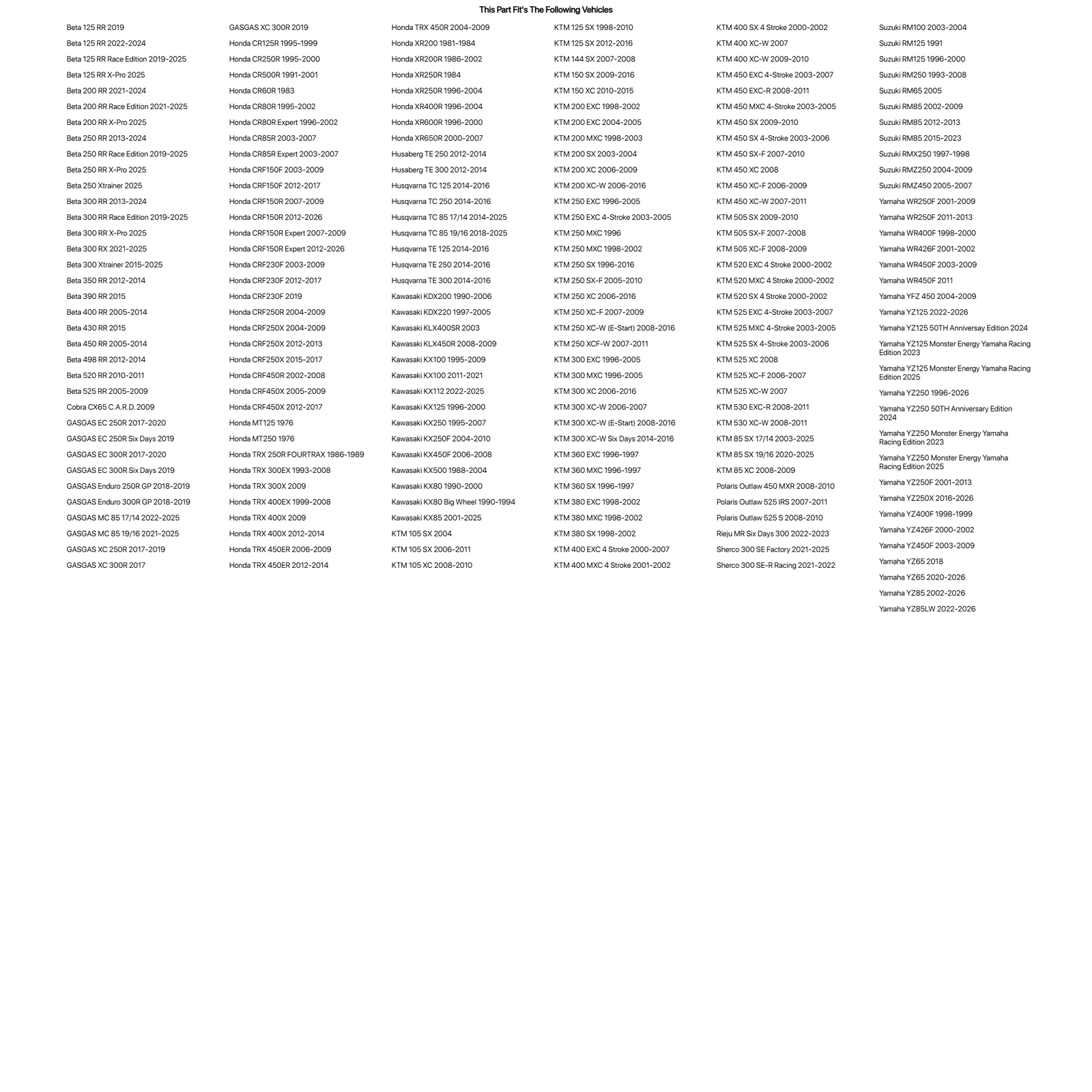 Photo 3/3