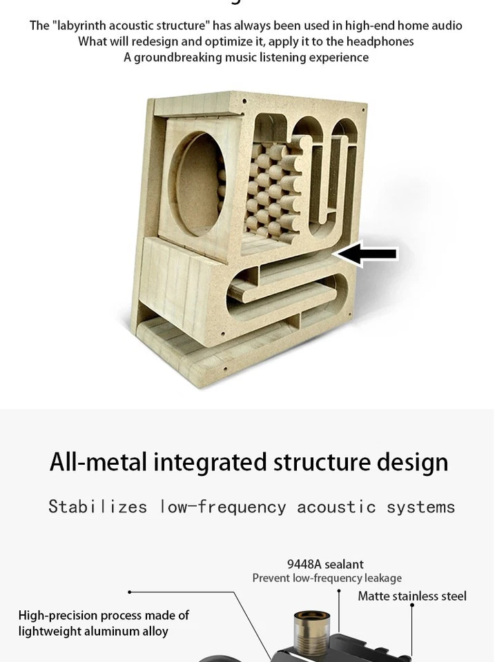 Fones de ouvido intra-auriculares Silver Wing cabo intercambiável HIFI com interface MMCX - Imagem 4 de 4