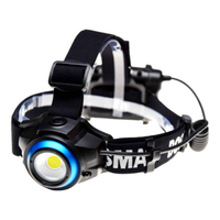 Bosma Led 500Lm Akku Stirnlampe Outdoor Fahrrad Wandern Survival Licht Kopflampe