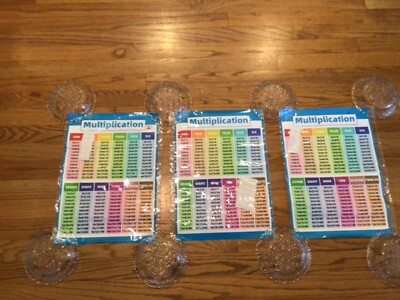 Lot 3 CLASSROOM POSTERS BASIC MULTIPLICATION TEACHERS ELEMENTARY SCHOOL  11x15 