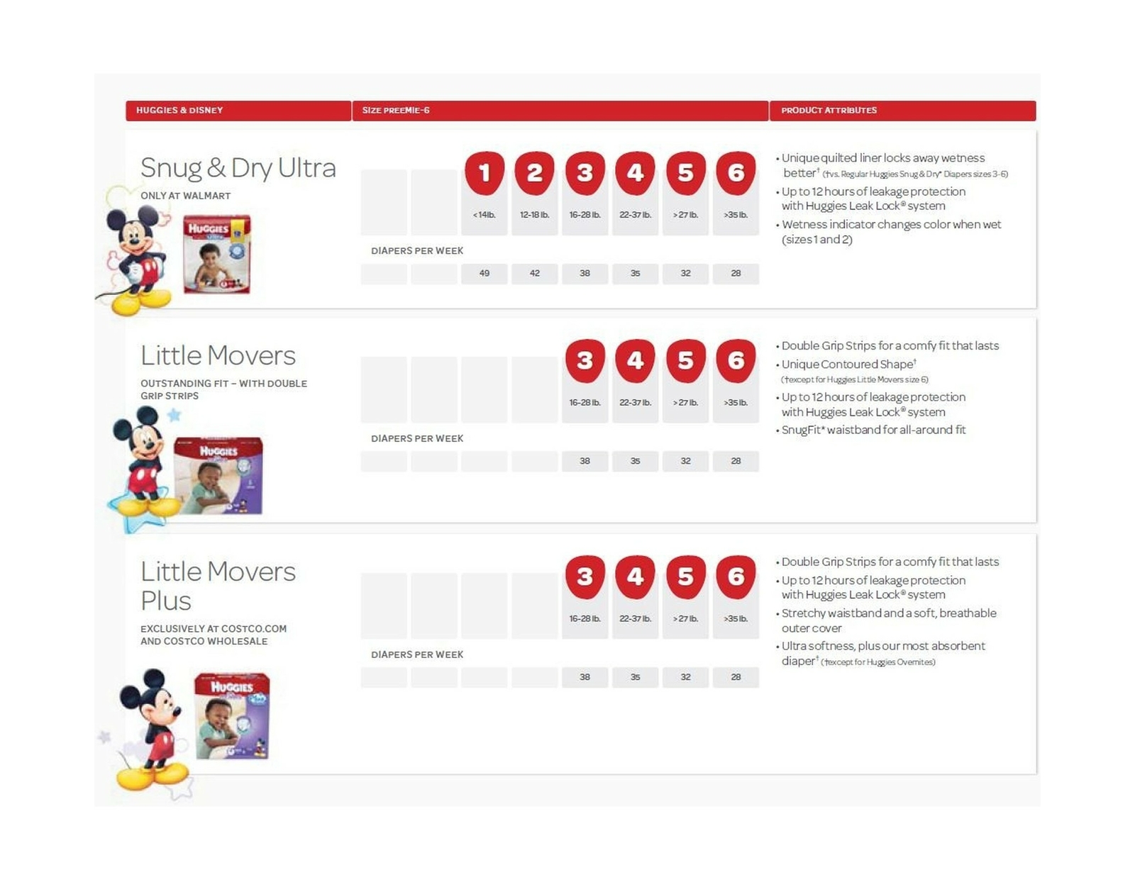 slip on diapers size 6