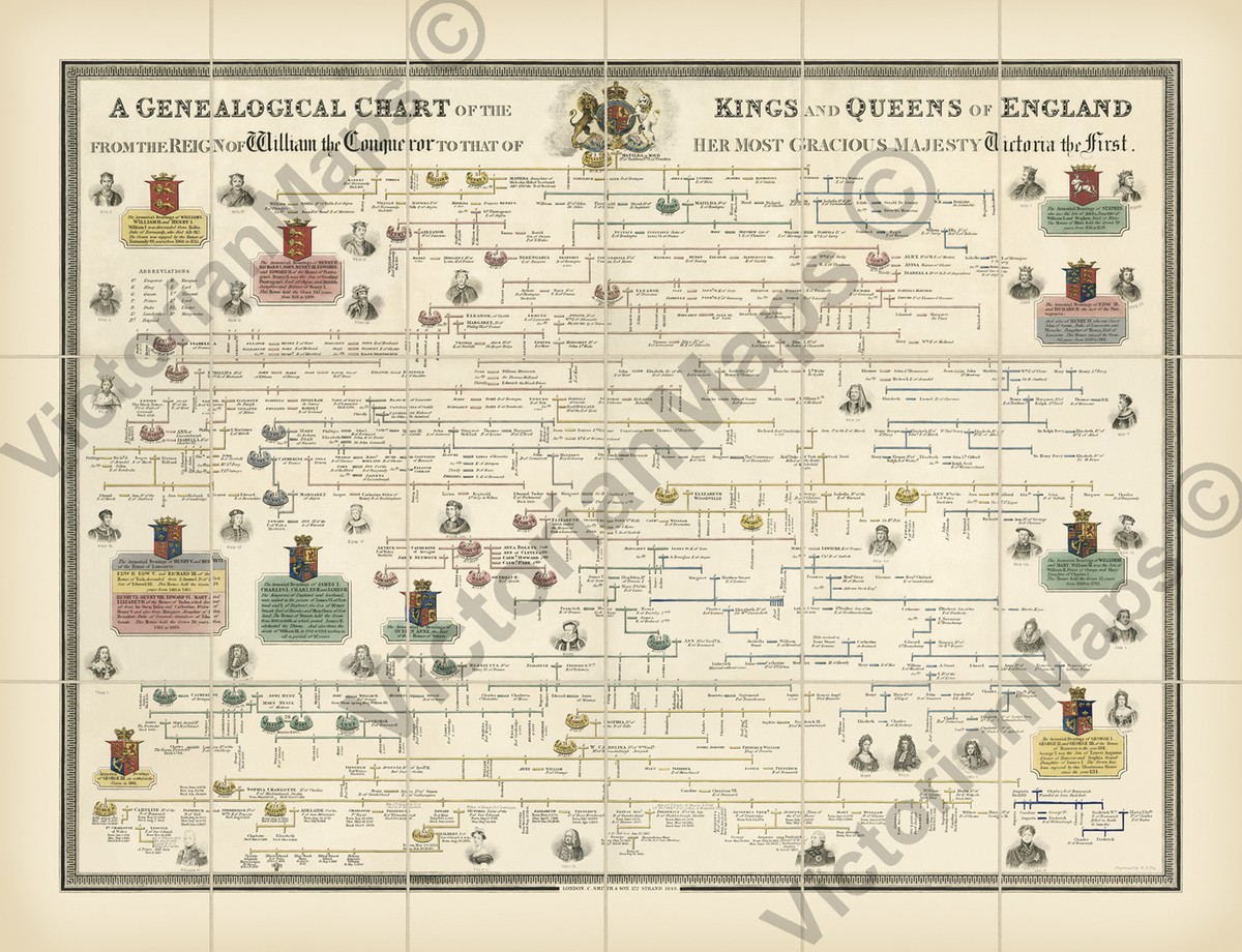 Kings and Queens of England