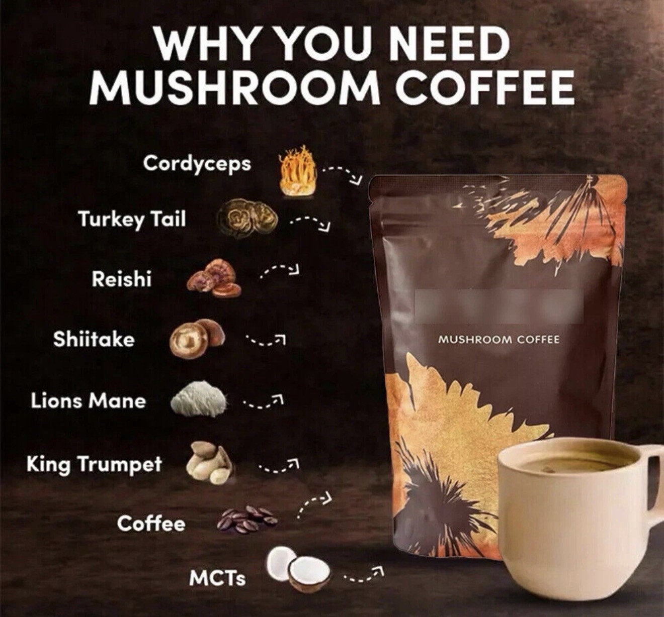 2024 New RYZE Mushroom Coffee Organic Coffee 30 Servings in one Pack - No odor