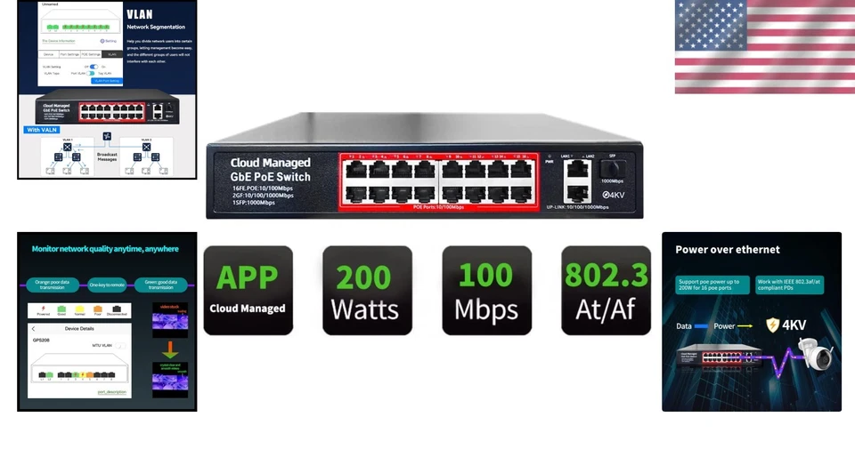 Industrial Metal Poe Switch, 16 Ports @200W, Gigabit Uplinks - Image 2 of 4