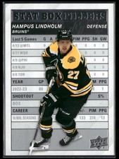 2023-24 Upper Deck #SB-15 Hampus Lindholm Stat Box Fillers