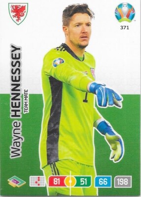 Panini Karte - Euro 2020 - Wales - Wayne Hennessey - Nr.371