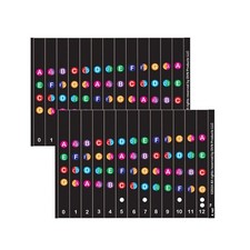 QMG Ukulele Fretboard Stickers, Note Stickers...