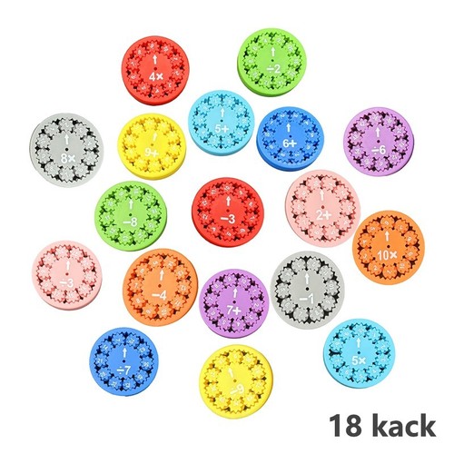 18 Pcs Math Facts Fidget Spinners Addition Multiplication Game Educational Toy - Picture 3 of 10