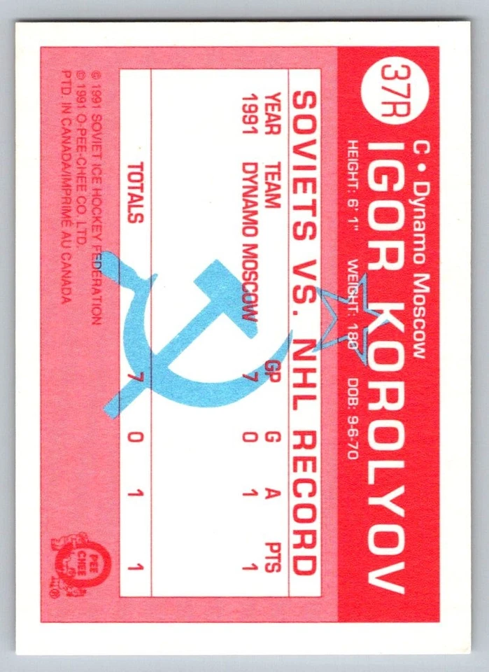 1991-92 O-Pee-Chee - Russians Igor Korolev #37R (RC) - Image 2 of 2