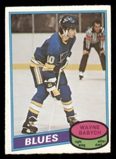 1980-81 O-Pee-Chee #281 Wayne Babych