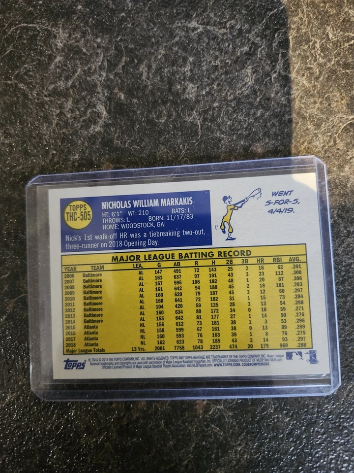 2019 Topps Heritage Purple Refractor Nick Markakis Card# THC-505 - Image 2 of 2