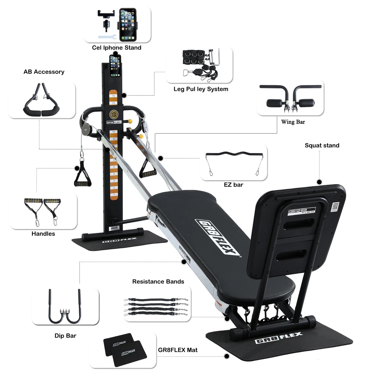 GR8FLEX High Performance Gym Any Model with Total Over 100
