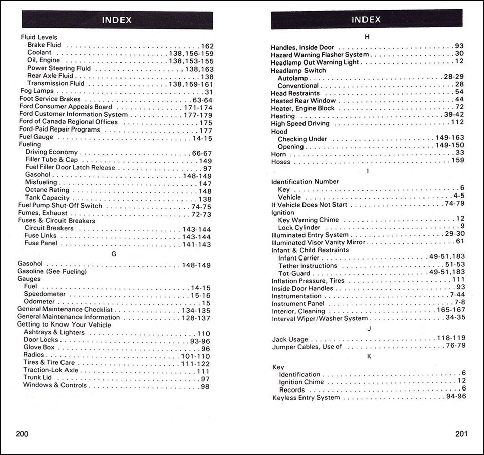 1984 Ford Thunderbird Guia do Proprietário - TBird T pássaro Manual do Usuário Livro de Instruções - Imagem 4 de 4