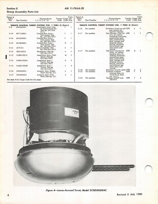 B-29 Remote Control Turret Systems Parts Catalog Flight