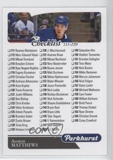 2018-19 Upper Deck Parkhurst Checklist Auston Matthews (Cards 111-220) #220 t4m