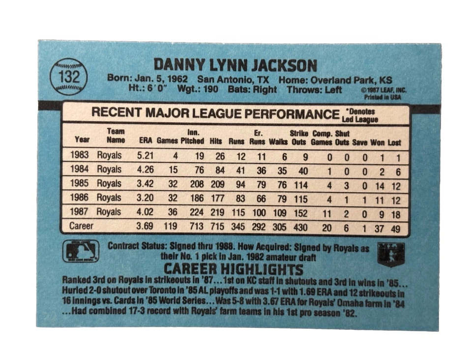 Excellent: Vintage 1988 Donruss Danny Jackson Kansas City Royals Trading Card - Image 2 of 2