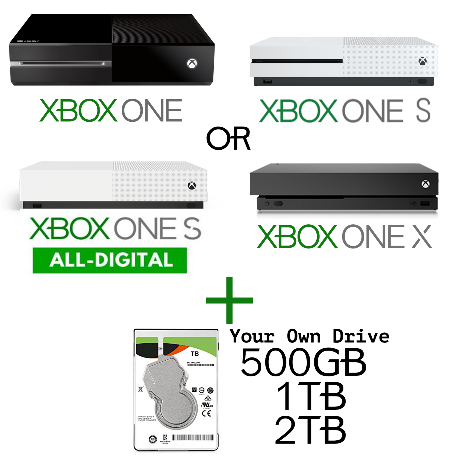 Xbox One X vs Xbox One S vs All-Digital Edition