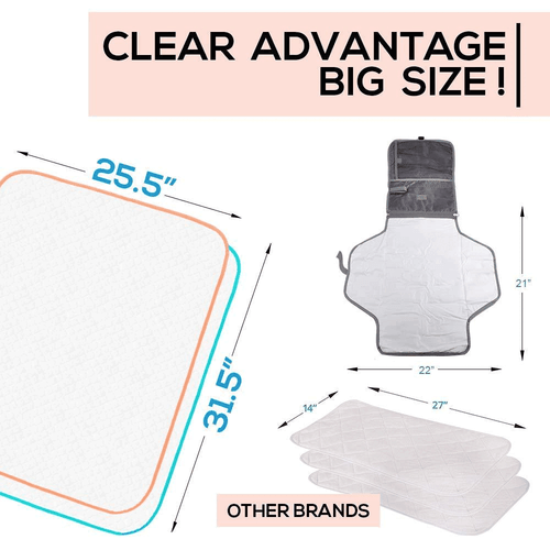 Portable Changing Pad Large Size 25.5”x31.5” Pack of 2 Vinyl Waterproof - Picture 2 of 9
